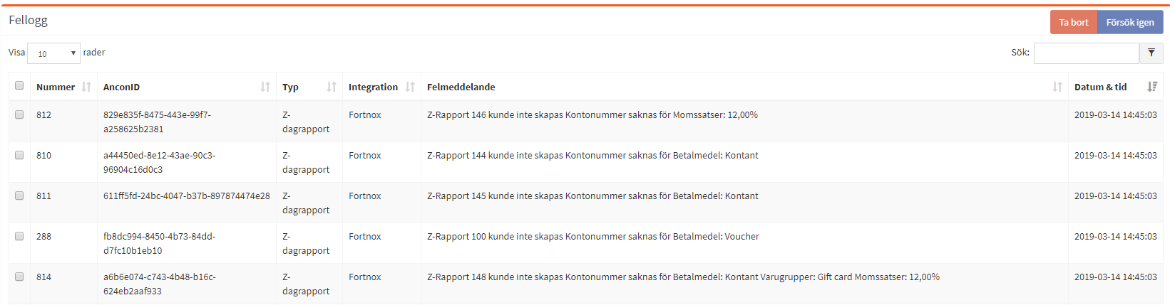 felloggexempel